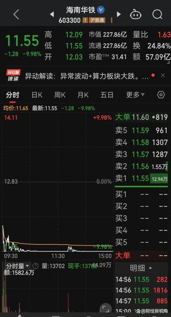 诚信双盈 警惕！十只涨停九只坑，股民别当 “上钩鱼”！