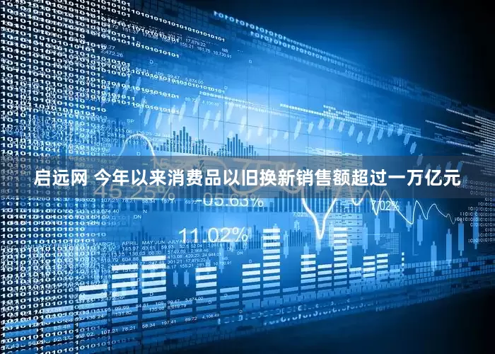 启远网 今年以来消费品以旧换新销售额超过一万亿元