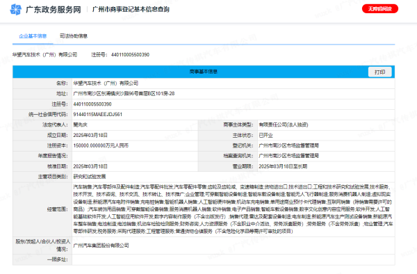 涨声操盘 华望，探路者